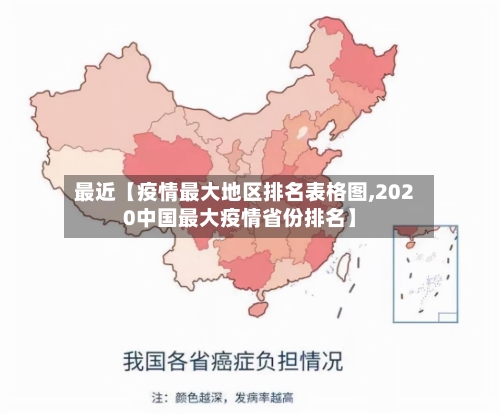 最近【疫情最大地区排名表格图,2020中国最大疫情省份排名】
