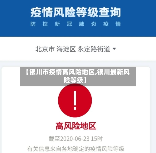 【银川市疫情高风险地区,银川最新风险等级】-第2张图片