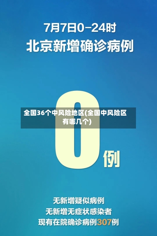 全国36个中风险地区(全国中风险区有哪几个)-第2张图片