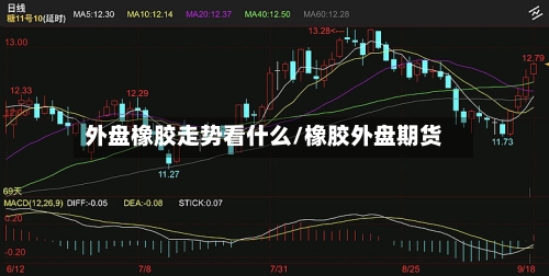 外盘橡胶走势看什么/橡胶外盘期货-第2张图片