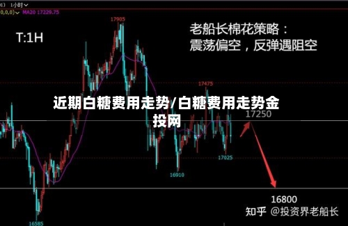 近期白糖费用走势/白糖费用走势金投网