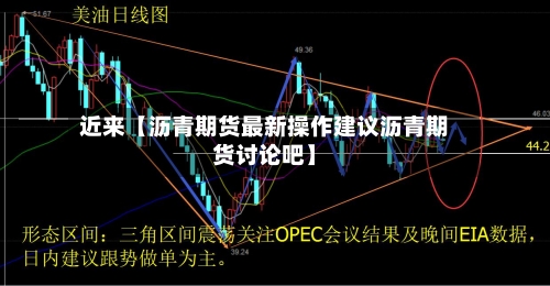 近来【沥青期货最新操作建议沥青期货讨论吧】