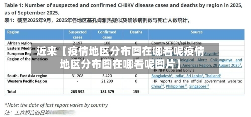 近来【疫情地区分布图在哪看呢疫情地区分布图在哪看呢图片】
