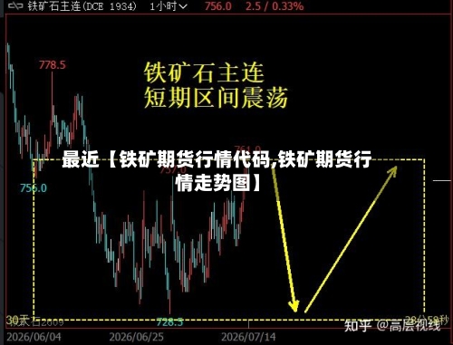 最近【铁矿期货行情代码,铁矿期货行情走势图】