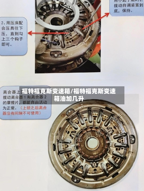 福特福克斯变速箱/福特福克斯变速箱油加几升-第2张图片