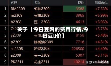关于【今日豆网的费用行情,今日豆粨价】-第3张图片