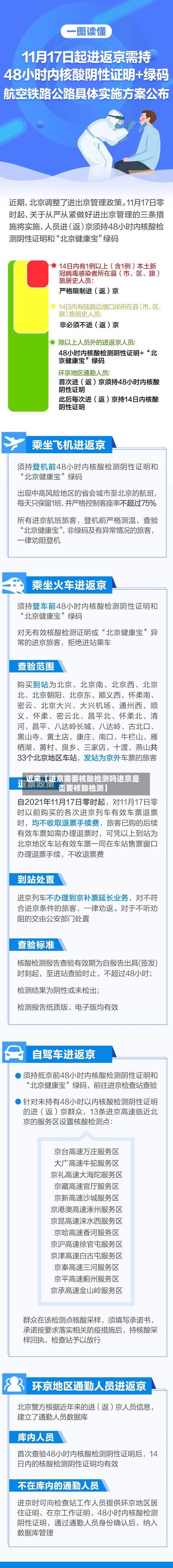 近来【进京需要核酸检测吗进京是否要核酸检测】