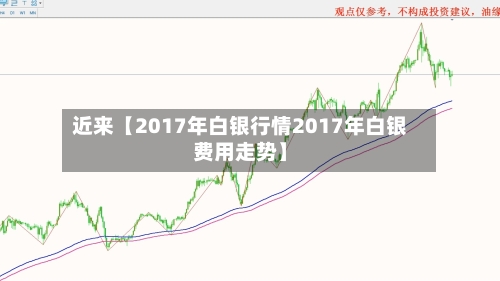 近来【2017年白银行情2017年白银费用走势】-第2张图片
