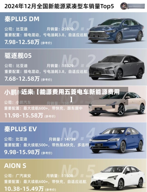 近来【能源费用五菱电车新能源费用】