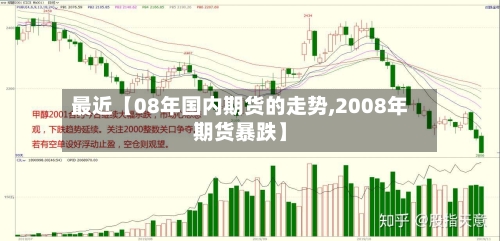 最近【08年国内期货的走势,2008年期货暴跌】-第3张图片