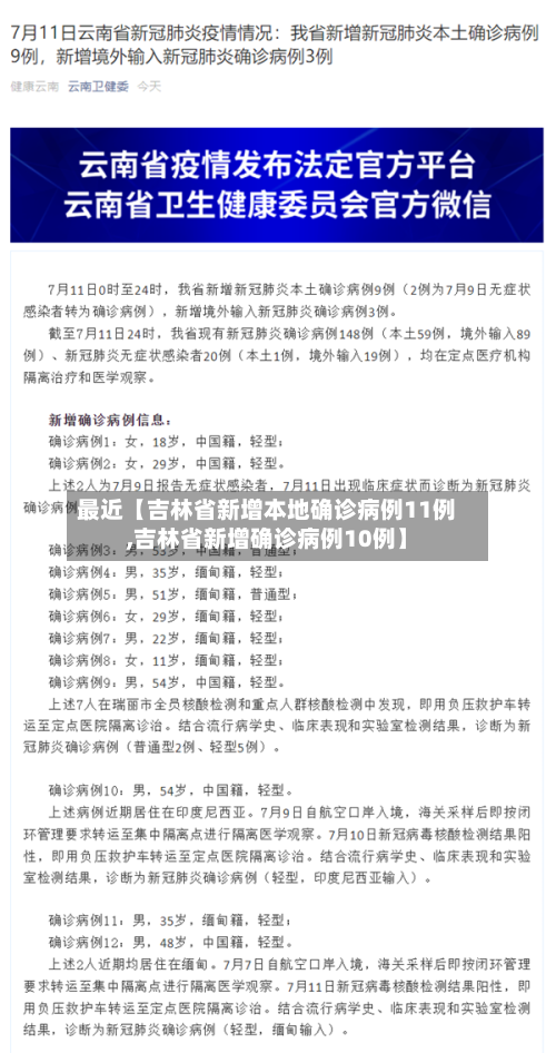 最近【吉林省新增本地确诊病例11例,吉林省新增确诊病例10例】