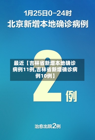 最近【吉林省新增本地确诊病例11例,吉林省新增确诊病例10例】-第3张图片
