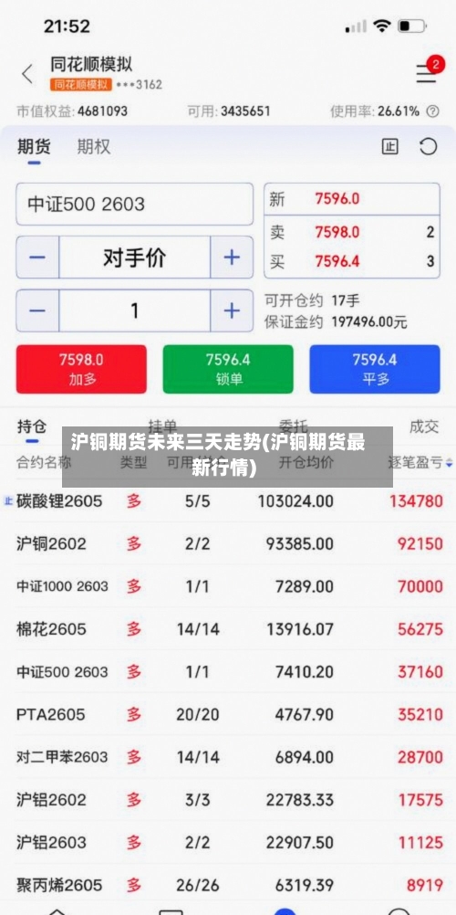 沪铜期货未来三天走势(沪铜期货最新行情)-第2张图片