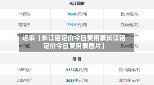 近来【长江铝定价今日费用表长江铝定价今日费用表图片】