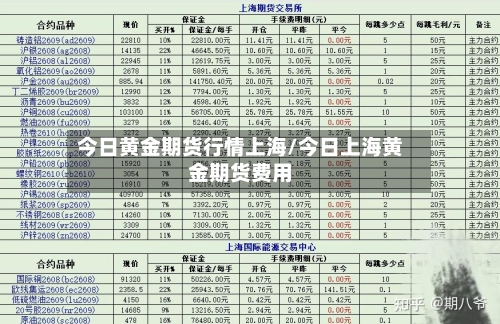 今日黄金期货行情上海/今日上海黄金期货费用-第2张图片