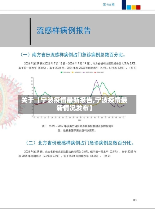 关于【宁波疫情最新报告,宁波疫情最新情况发布】-第2张图片