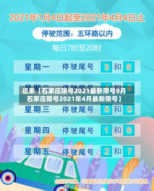 近来【石家庄限号2021最新限号9月石家庄限号2021年4月最新限号】-第3张图片