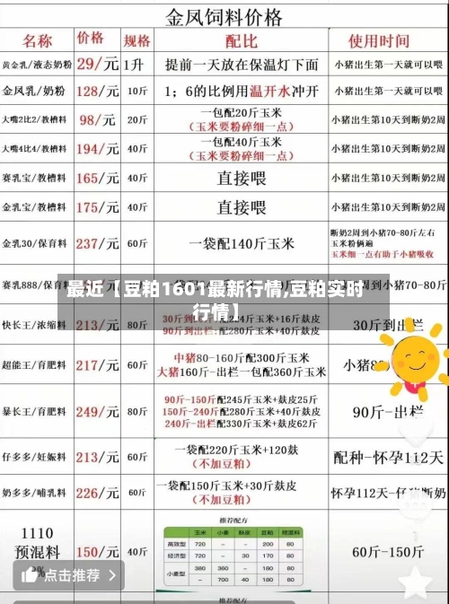 最近【豆粕1601最新行情,豆粕实时行情】