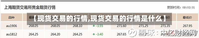 【现货交易的行情,现货交易的行情是什么】