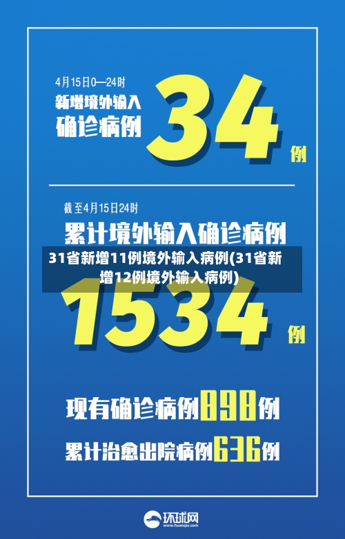 31省新增11例境外输入病例(31省新增12例境外输入病例)