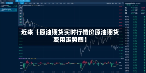 近来【原油期货实时行情价原油期货费用走势图】