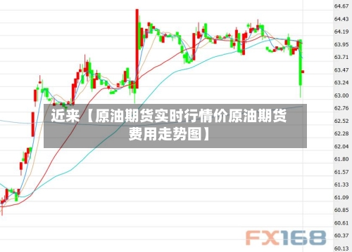 近来【原油期货实时行情价原油期货费用走势图】-第2张图片