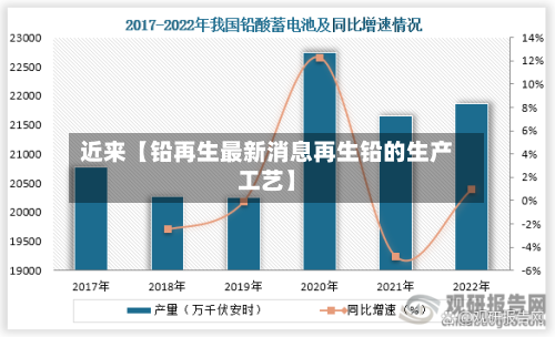 近来【铅再生最新消息再生铅的生产工艺】