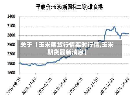 关于【玉米期货行情实时行情,玉米期货最新消息】-第3张图片