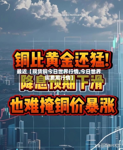 最近【现货铜今日世界行情,今日世界铜费用行情】-第3张图片