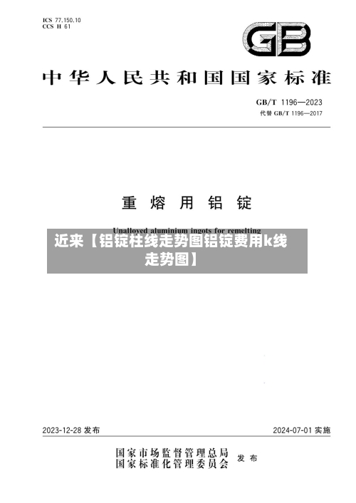 近来【铝锭柱线走势图铝锭费用k线走势图】
