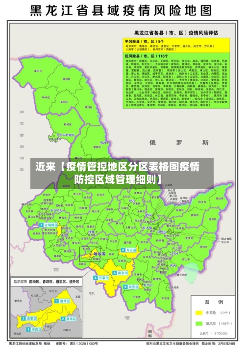近来【疫情管控地区分区表格图疫情防控区域管理细则】-第3张图片