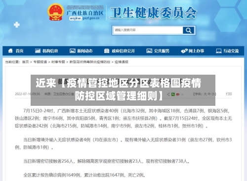 近来【疫情管控地区分区表格图疫情防控区域管理细则】