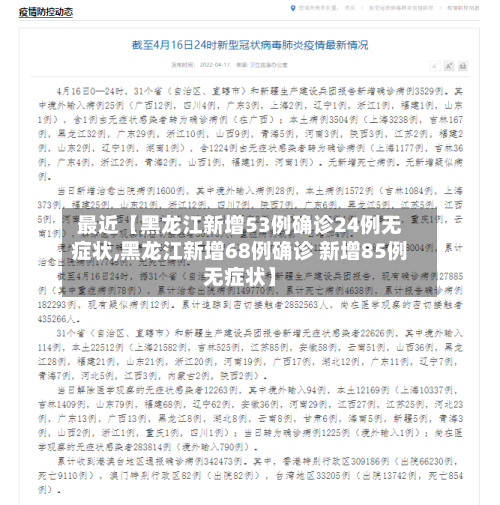 最近【黑龙江新增53例确诊24例无症状,黑龙江新增68例确诊 新增85例无症状】-第3张图片