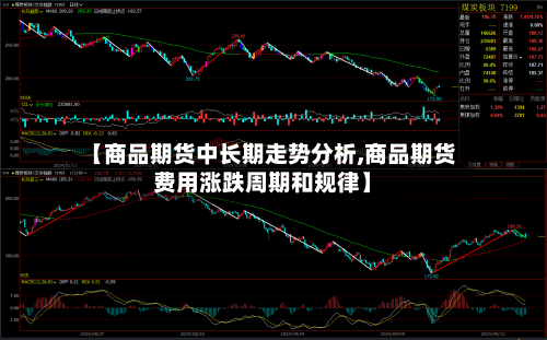 【商品期货中长期走势分析,商品期货费用涨跌周期和规律】