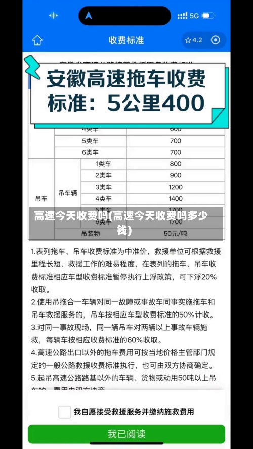 高速今天收费吗(高速今天收费吗多少钱)-第2张图片