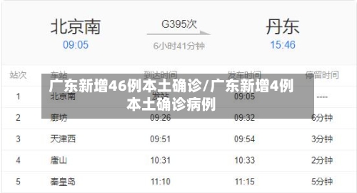 广东新增46例本土确诊/广东新增4例本土确诊病例
