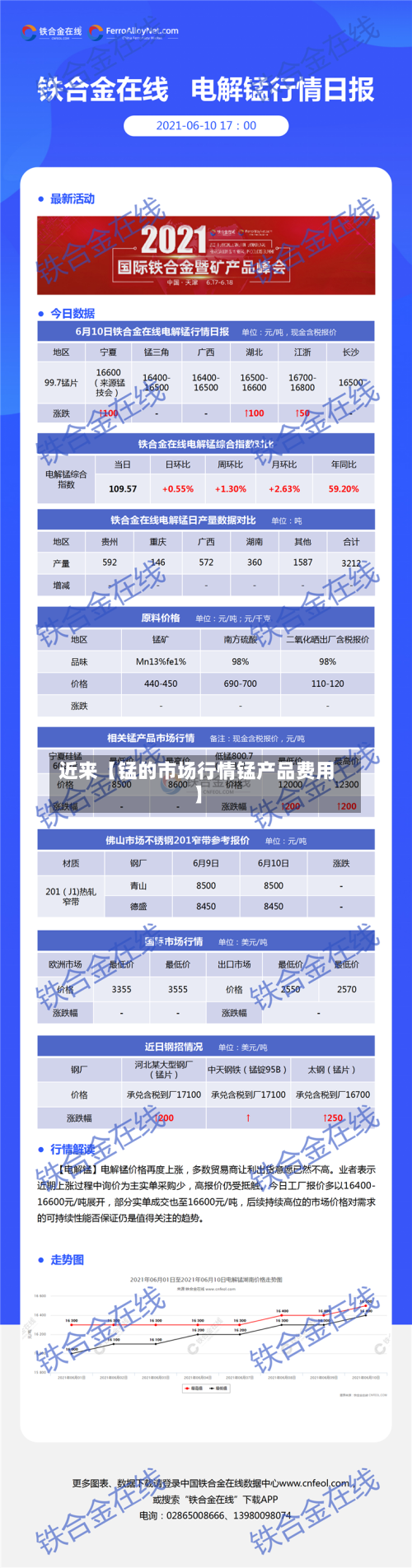 近来【锰的市场行情锰产品费用】