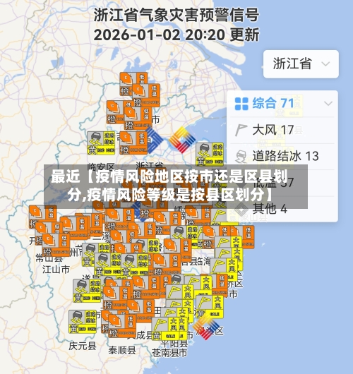 最近【疫情风险地区按市还是区县划分,疫情风险等级是按县区划分】