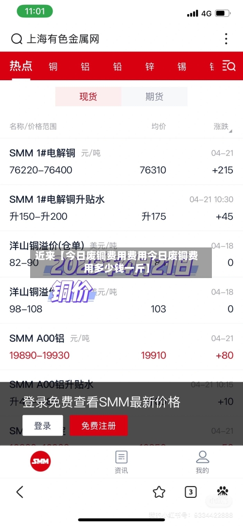 近来【今日废铜费用费用今日废铜费用多少钱一斤】-第2张图片