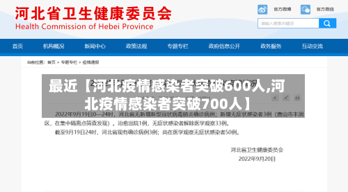 最近【河北疫情感染者突破600人,河北疫情感染者突破700人】-第3张图片