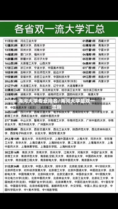 海河大学专业排名/海河大学是双一流吗-第2张图片