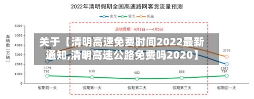 关于【清明高速免费时间2022最新通知,清明高速公路免费吗2020】-第2张图片