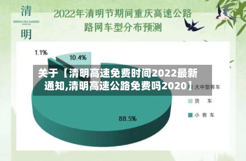 关于【清明高速免费时间2022最新通知,清明高速公路免费吗2020】