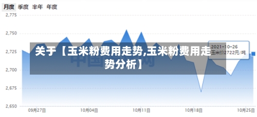 关于【玉米粉费用走势,玉米粉费用走势分析】