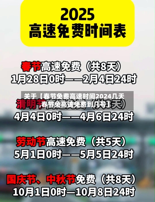 关于【春节免费高速时间2024几天,春节免高速免费到几号】