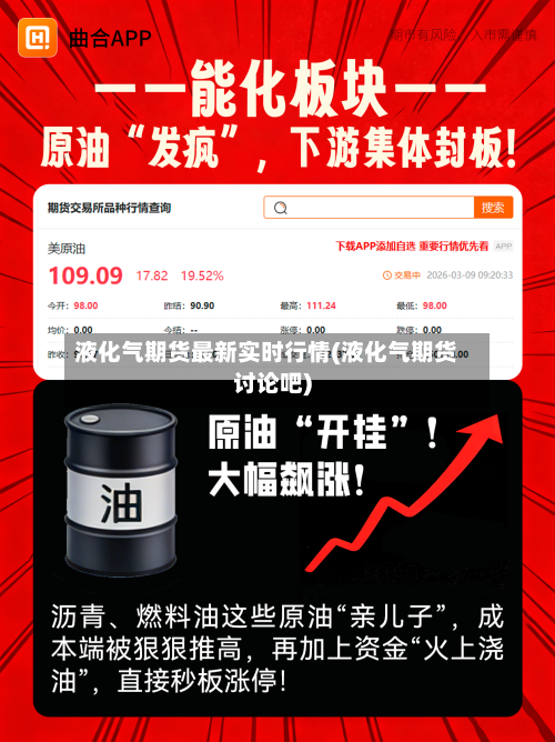 液化气期货最新实时行情(液化气期货讨论吧)