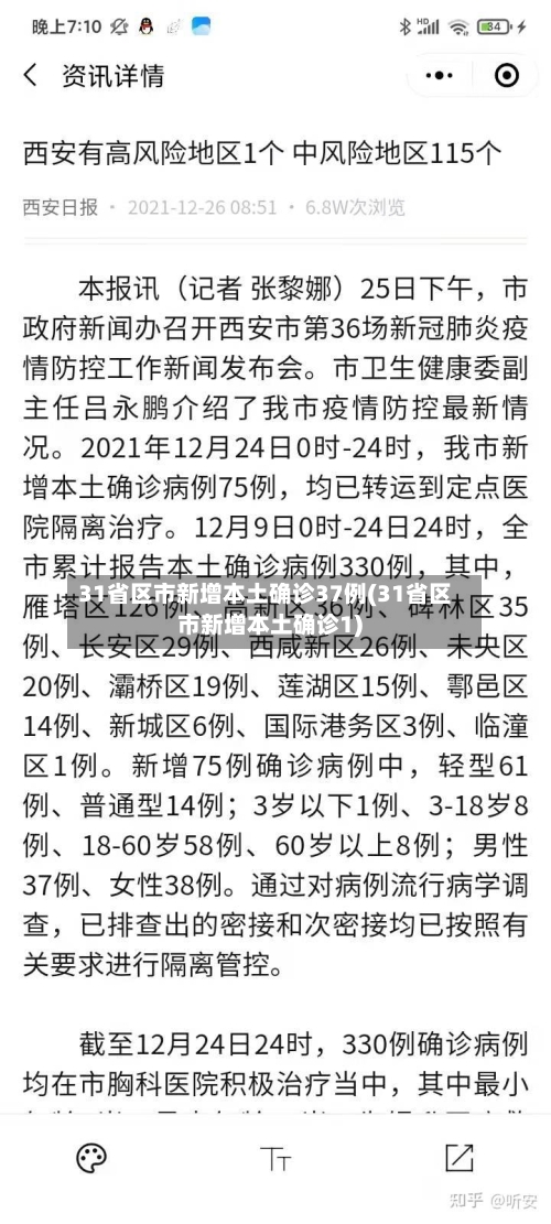 31省区市新增本土确诊37例(31省区市新增本土确诊1)