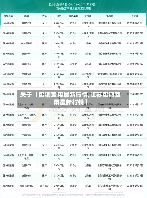 关于【废铜费用最新行情,江苏废铜费用最新行情】-第2张图片