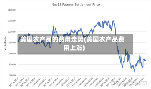 美国农产品的费用走势(美国农产品费用上涨)-第2张图片