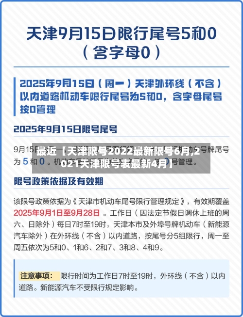 最近【天津限号2022最新限号6月,2021天津限号表最新4月】